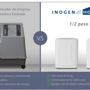 inogen at home