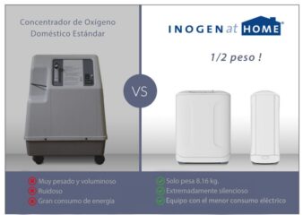 inogen at home